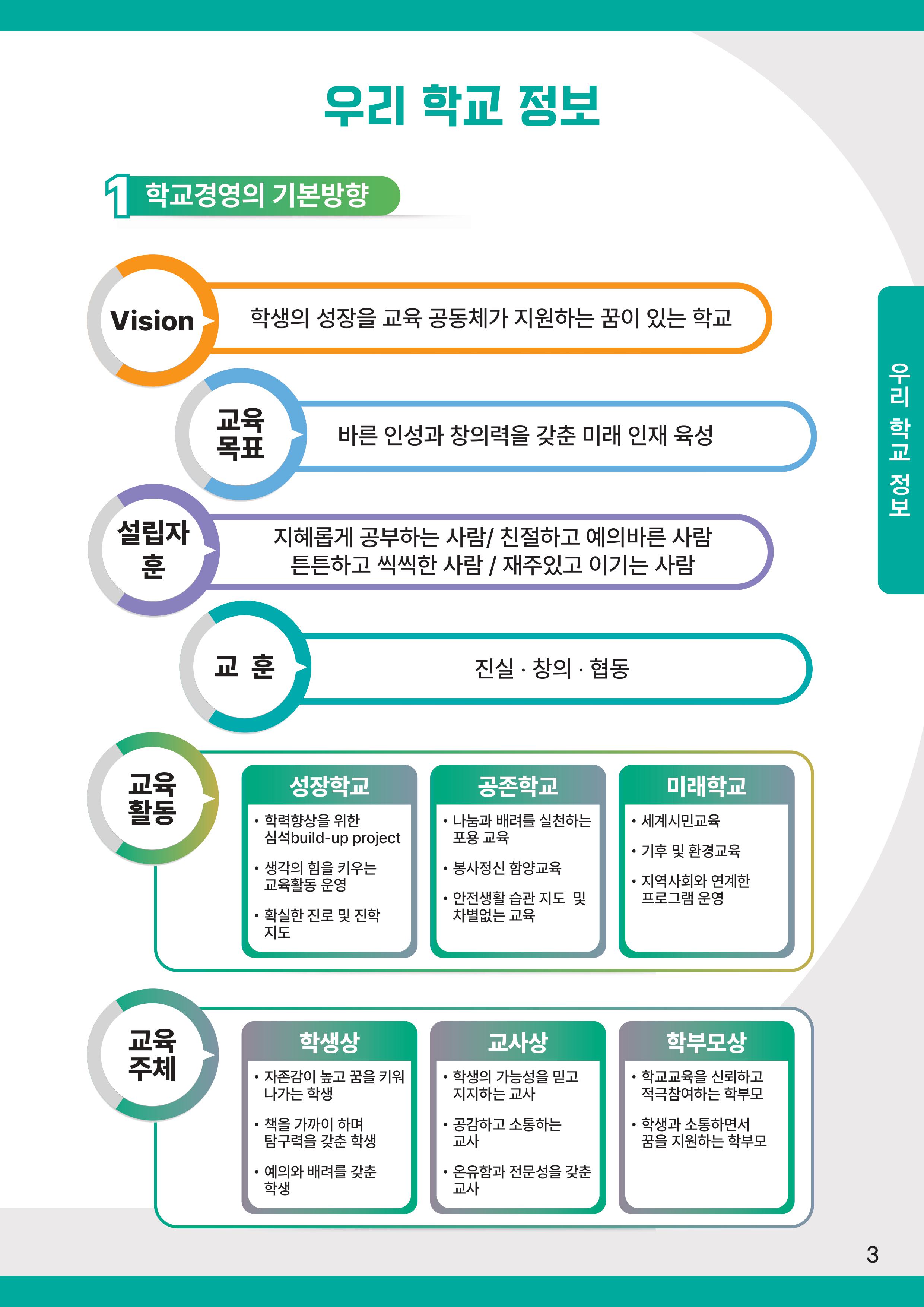 2025심석고 교육소식 최종본-이미지-2